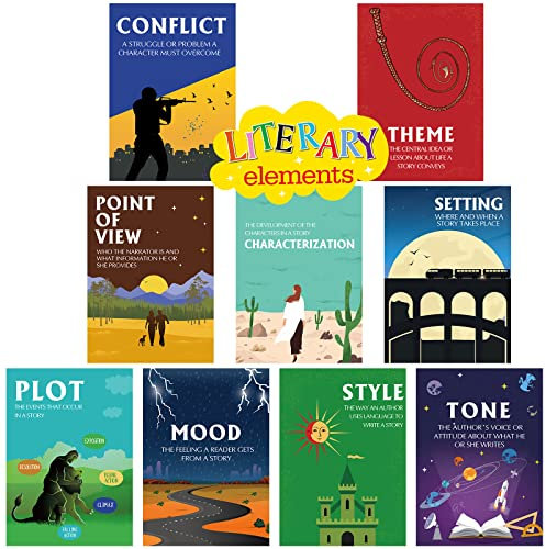 10 Stück Elements of English Language and Literature Poster Vintage English Teacher's Posters Educational Art Print for Middle High School Classroom Decorations for Teachers Elementary, 13 x 10 Inch