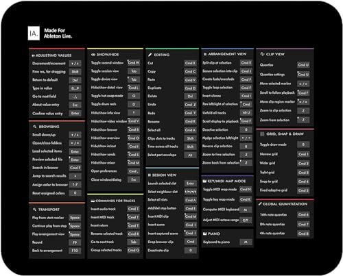 Ableton Shortcuts Mouse Pad – Creative Tool for Music Producers & DJs, Keyboard Cheat Sheet Desk Mat for Ableton Live Users KMH