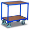 Cordes sw-410.500 Euro-System-Roller mit 2 Ladeflächen, Blau