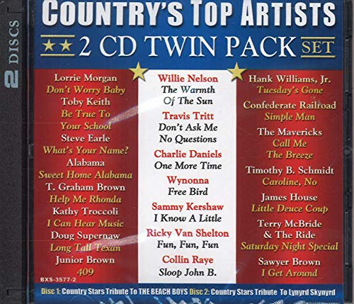Country's Top Artists