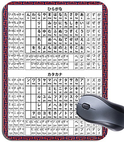Hiragana & Katakana Japanese Alphabet Mouse Mat. Language learning Mouse Pad