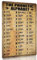Vintage-Militär-Alphabet-Schild, Wandkunst, Dekoration, Pilotwissen, Metall-Blechschild, Armeeschilder, Geschenke für Piloten, Wanddekoration, Flugzeugliebhaber, Poster, 20,3 x 30,5 cm