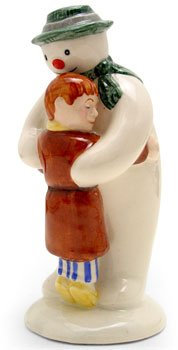 Royal Doulton DS4 Thank You Snowman Figurine from the Snowman Gift Colleciton