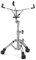 SONOR Pie de caja SS 1000