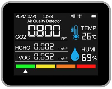 Pretfy Indoor Air Quality Monitor 12 Funktionen WiFi Thermometer Hygrometer WiFi für Smart App mit 2,8' Farbdisplay für Zuhause/Auto/Büro (Weiß)