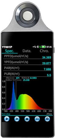 Spektrometer PPFD PAR Licht Analysator mit 0,2 nm Auflösung Spektralphotometer, Beleuchtungsstärkemesser 380-780 nm Lichtmessgerät mit Android APP