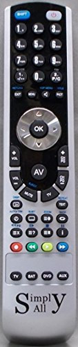 SimplyAll Mando a Distancia Compatible con Oki B32F-LED1