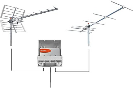 Kit antenna digitale terrestre Offel DVBT2 5G free UHF + VHF 6 elementi HD + miscelatore fabbricazione Italiana