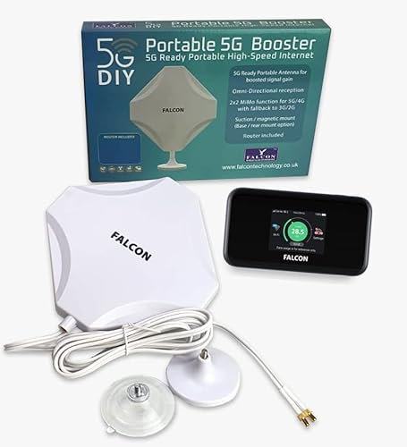 Falcon DIY 5G LTE Fensterantenne mit mobilem 1800Mbit 5G Router Cat22