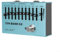 URPIZY EQ Pedal 10 Band Equalizer (31,25 Hz - 16 kHz) für E-Gitarre & Bass inkl. 4-Saiten/5-Saiten/6-Saiten/7-saitigen Gitarren