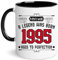 Vintage 1995 Coffee Mug, 30th Birthday Gifts for Men Women, Thirty Birthday Gift for Him 1995, Ideas for 30 Year Old Female, Turning 30 Gift for Her, Sister, Mom, Daughter, Dad, Husband, Brother