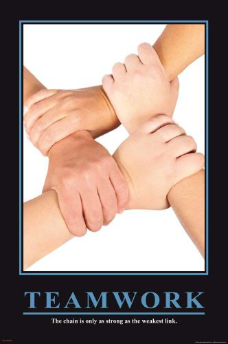 Motivational - Teamwork - Motivationsposter Hände Poster