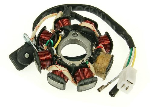 Lichtmaschine Stator Version 2 für Baotian BT50QT-9 Ecobike