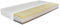 BeCo Matratze, Royal Duo TFK, 140 x 200 cm, H3, Taschenfederkern, Oeko-TEX Standard 100, Testsieger in Haus & Garten: SEHR GUT 1,2 (Heft 05/2019), Made in Germany, 100 Nächte Testschlafen