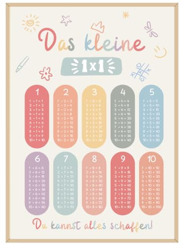 Das kleine 1x1 Poster für Kinder im DIN A3 Format | Lernposter Mathematik Multiplikationstabelle 1x1 | Kinderzimmer Deko Mädchen Jungen | Grundschule Einschulung Schulanfang (1x1 Bunt, DIN A3)