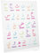 PRETYZOOM Alphabet der Zahlen Arabische Bildungsplakate Kinderzimmer Wandkunst Arabisches Poster im Klassenzimmer Wandposter zum frühen Lernen für Kinder niedlich Wandaufkleber Karte