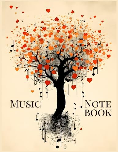 Music Manuscript book for composers: 12-Stave Blank Sheet Music Notebook with 110 Pages for Musicians and Composers: Music Manuscript Paper, Blank ... for beginners and experienced musicians
