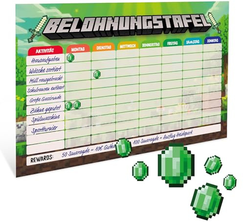 Koko&Lora - Belohnungstafel für Kinder • Motivationsplan mit Smaragd-Stickern – Spielerisch gutes Verhalten fördern • Lernposter aus stabilem Karton - Belohnungssystem