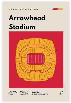 VBQHIR Kansas City Chiefs Poster auf Leinwand, Poster, Wandkunstdruck, Bild, Gemälde, 30 x 45 cm