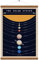 WEROUTE Sonnensystem-Poster, Weltraumplaneten, pädagogische Dekoration, gedruckt auf Leinwand, Schriftrollen, Holzaufhänger, Gemälde, 39 x 68,6 cm (mit Rahmen)