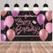 GRESATEK Pink Lila Hintergrund Geburtstagsdeko, Happy Birthday Banner Deko Geburtstag Girlande Party Dekoration für Mädchen und Frau, Wesentliche Extra Großes Poster