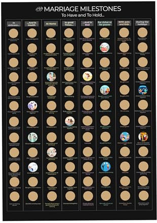 Celegreat Rubbelposter Marriage Milestone Rubbel | Hochzeitsgeschenk | Geschenk für frisch Vermählte | Bucket List für Paare