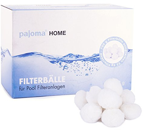 Mituso 3 Pack Filterbälle 700g | Ersatz für 75kg Filtersand | Effizientes Filtermedium für Sandfilteranlagen | Wiederverwendbar, umweltfreundlich & 100% recyclebar | Filtert bis 1.5µm Schmutzpartikel