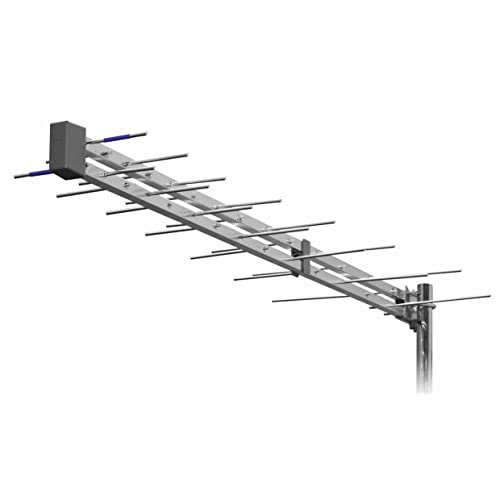“Raptor” 4G/LTE ready Log Periodic Digital HD TV Aerial/Antenna – one of most popular models in UK