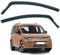 AirFlux Set mit 2 Windabweisern, kompatibel mit Volkswagen Caddy 2021, 2022, 2023, 2024, 2025, 2026.