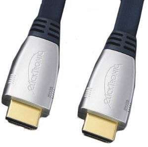 Clicktronic HC 295-250 HDMI Kabel (HDMI Stecker - HDMI Stecker, Flachkabel, HDMI 1.3b Conform, vergoldete Kontakte) 2,5 m