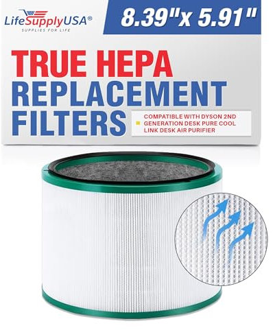 LifeSupplyUSA Sostituzione Filtro HEPA per aspirapolvere Dyson 2 nd Generation scrivania Air Purifiers Pure Cool Link scrivania, Pure Hot + Cool Link Hot Cool Depuratori