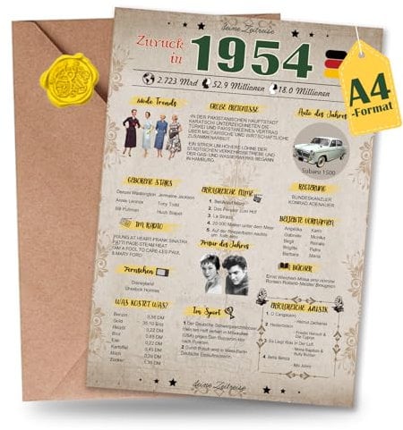 Sugeru Besondere Geburtstagskarte 71 mit Umschlag | 1954 Jahrgang Geschenk | 71 geburtstag frau mann | Sechzigsten Geburtstagsdeko lustig,Tolle Geschenkidee,Chronik,Karte,Jubiläum- DIN A4 (71 Jahre)