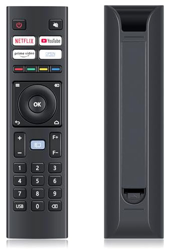 GOUYESHO Nuovo telecomando per proiettore VOPLLS 4K M10, per proiettore WiMiUS K9, per TOPTRO X9 Beamer 4K, per proiettore YABER V12 U12, per Blitzwolf BW-V6, per proiettore MECOOL KP2