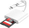 2 in 1 SD Kartenleser für Phone16/15/14, SD Card Reader for Phone SD Karten Adapter für Phone Dual Kartensteckplatz Speicherkartenleser Kamera-Kartenleser-Adapter Micro SD Kartenleser-Plug and Play