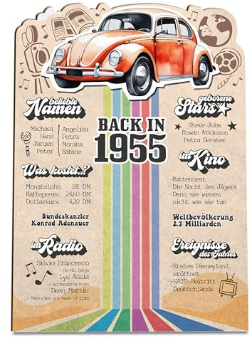 70 Geburtstag Holzkarte - Back in 1955 Geburtstagskarte | 70 Geburtstag Frauen, 70 Geburtstag Männer, 70 Geburtstag, 70. Geburtstag Frauen, 70 Geburtstag Deko, 70. Geburtstag Männer & Frauen