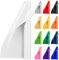 Artcut 12 x 3ft Heat Transfer Vinyl, Iron On Vinyl, HTV Vinyl for Shirts, Clothing, Bag, Shoes, White Permanent Vinyl, Premium Vinyl Roll
