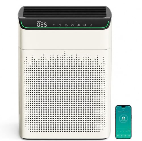 MERONTE Luftreiniger Allergiker,CADR 340m³/h bis 157㎡,23dB, Strahlend Weiß | Air purifier für Wohnung Raucherzimmer große Räume,HEPA-Filter, PM2,5 Luftmonitor, WiFi & Alexa kompatibel, 1 Pack + 4 Modi