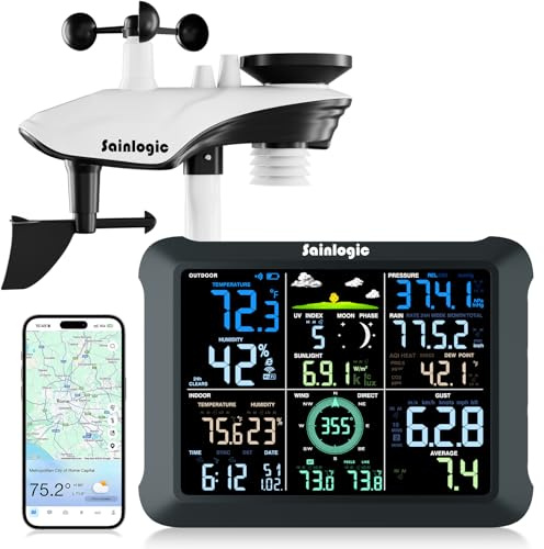 Sainlogic Wetterstation WLAN SA9 mit 24/7 Genauer von Weatherseed® AI, 8,5 Großdisplay, UV, Regenmesser Digital, 14-in-1,Windmesser,2-Jahre Datenspeicherung & Export(Nur 2,4 GHz)