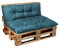 Garden Factory Palettenkissen Palettenauflagen Palettenpolster Sitzkissen, Rückenlehne oder Set, Gesteppt (Set (Sitzkissen 120x60 + Rückenlehne 120x40), Türkis)