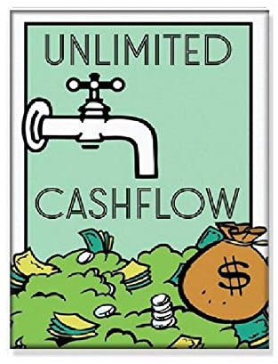 ABCWARRT Klassische Cartoon Graffiti Leinwand Malerei ALEC Monopoly Zeit Ist Geld Poster Home Wohnzimmer Büro Wand Bild Dekor Kein Rahmen (50 * 70cm Kein Rahmen,11)