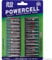 24 Pack Powercell AAA / MN2400 / Remote Control Batteries