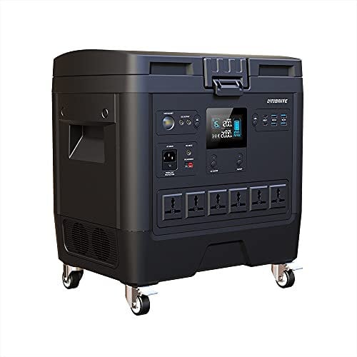 LITIONITE Cargo 2000W / 2kWh Power Station Tragbarer Stromgenerator mit austauschbarer interner Batterie - USV-Funktion - Akku mit 6X 220-V-Steckdosen - 6X USB/Type-C-Anschlüsse - 2X DC