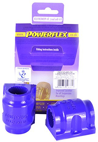 Powerflex PFF42-503-24BLK Bushes