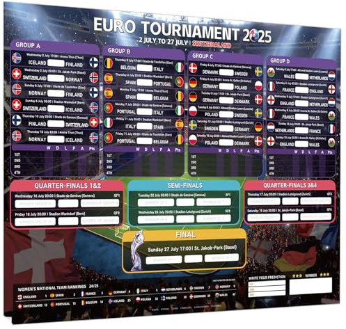 AhfuLife Wandtabelle für Damen 2025 – extra groß, A1-Größe, Euro-Wandtabelle 2025, Poster, Euro-Fußball-Party-Dekorationen, Euro-Geschenke für Fußball-Fans, Freunde (A1-Größe – 84 x 60 cm)
