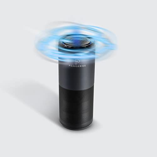 Peakseries Cypress Portable H13 HEPA Filter Air Purifier | Super Silent | USB Power | Stroller, Travel-Size, Office