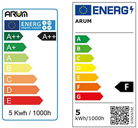 Arum Guirlande Guingette E27 + 10 Ampoules 4W Blanc Chaud Interieur Extérieur 10 mètres