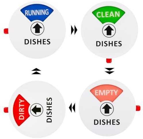 Dishwasher Magnet Clean Dirty Sign - Universal Washer Reversible Indicator Kitchen Flip Indicator Clean Dirty Running Empty Magnet for All Dishwashers
