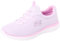 Skechers Womens Summits Artistry Chic Sneaker, Lavender Mesh Trim, 3 UK