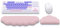 Handballenauflage für Tastatur und Maus, Cloud Wrist Rest, Ergonomisches Memory-Foam-Handgelenkstützen-Set für Büro und Spiele, Schmerzlinderung im Handgelenk,Rosa
