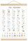 Maxmoc ABC Poster für Kinder 30x40 cm, Alphabet Zahlen Lernposter Kinder Einschulung Geschenk, Wanddeko für Kinderzimmer, Kindergarten, Vorschule, Grundschule